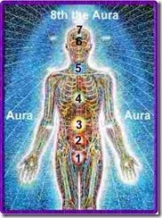 Aura- alex gray