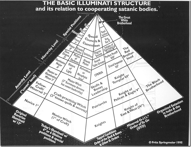pyramid_of_satan1